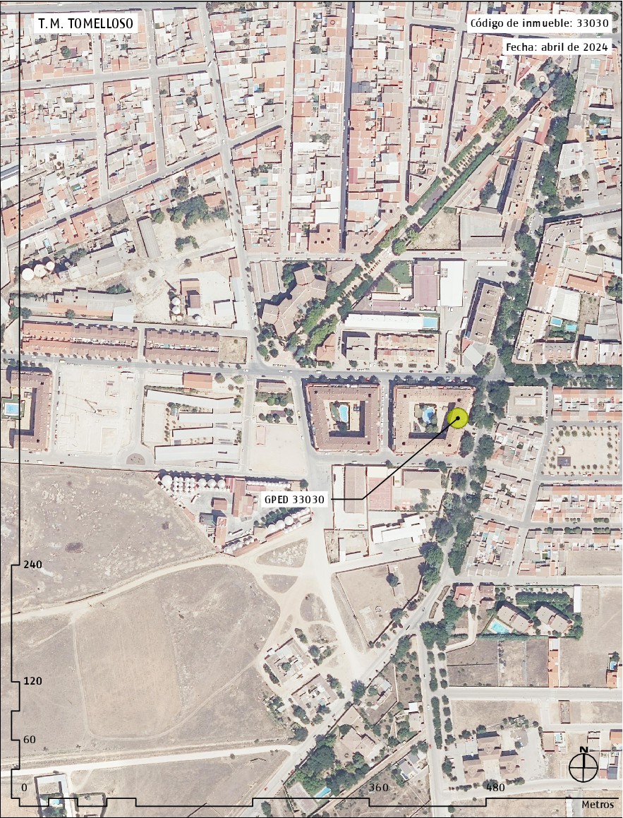 Situación