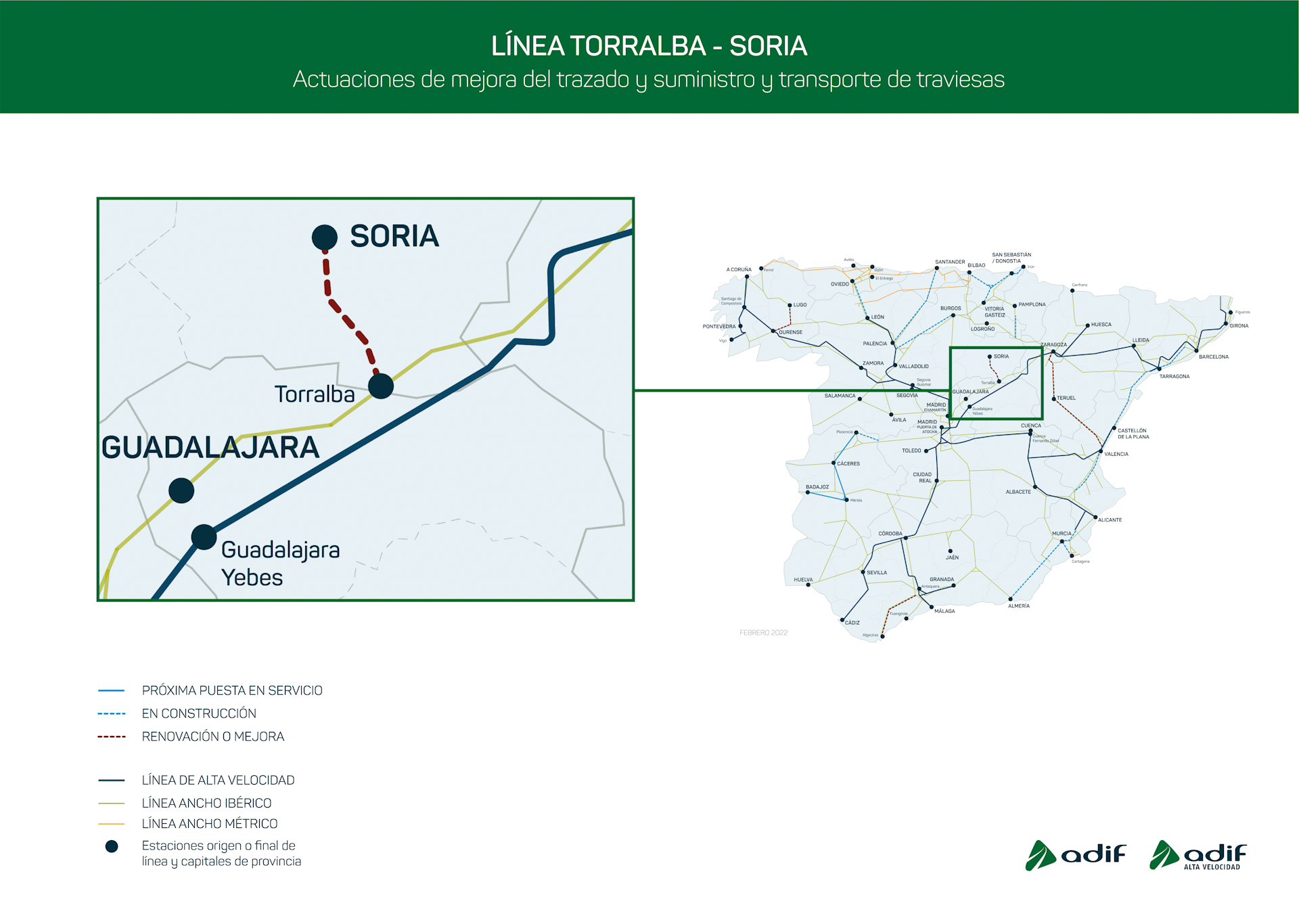 Adif adjudica por importe superior a 27,3 M€ la renovación de vía y el suministro de traviesas para mejorar la línea Torralba-Soria