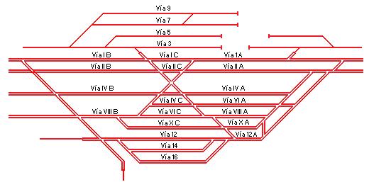 Imagen de la playa de vías de Villalonquejar