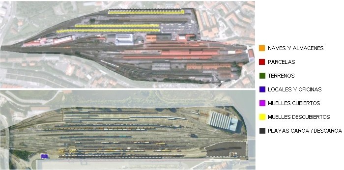 Imagen aérea instalación de Irún Mercancías