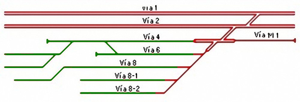 Playa de vías instalación Meco CGD