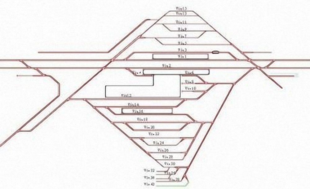 Playa de vías instalación de Altsasu