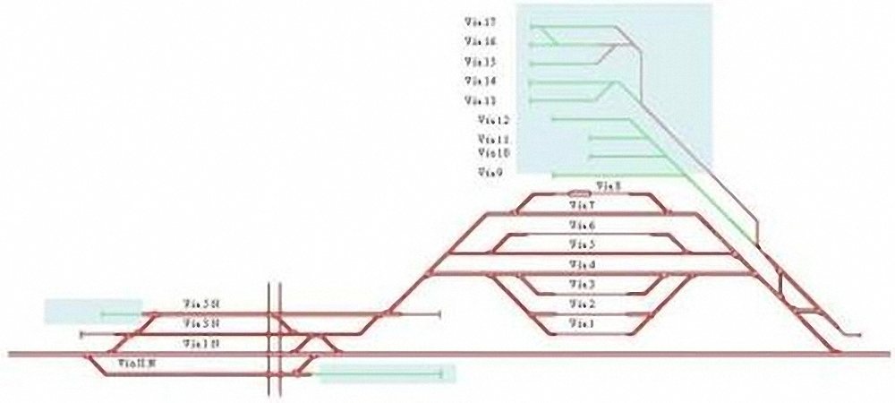 Imagen principal del inmueble