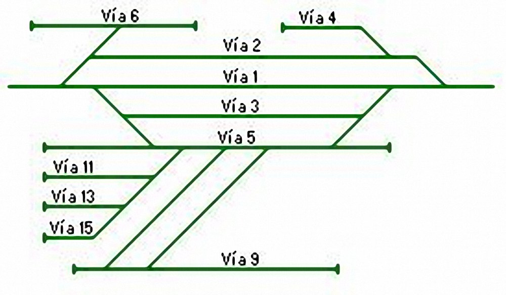 Imagen adicional 3 del inmueble