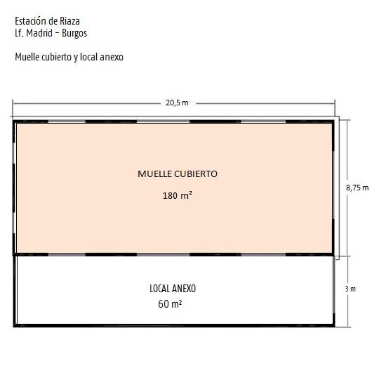 plano muelle